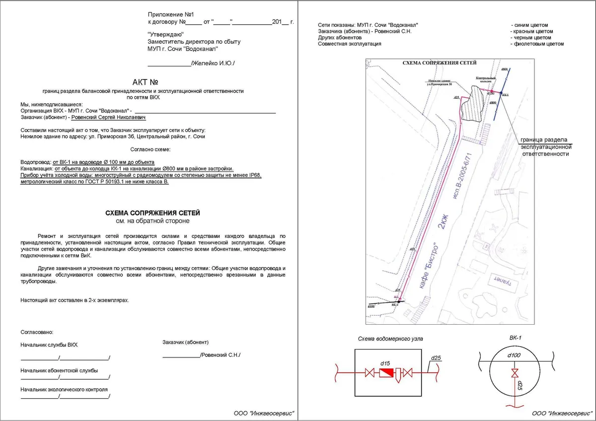 Акт разграничения балансовой принадлежности образец